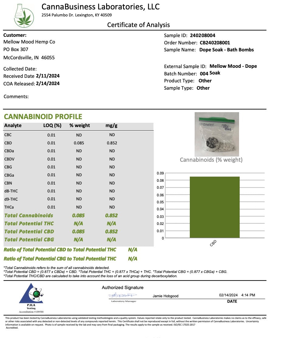 DOPE SOAK : Balanced CBD Bath Bomb