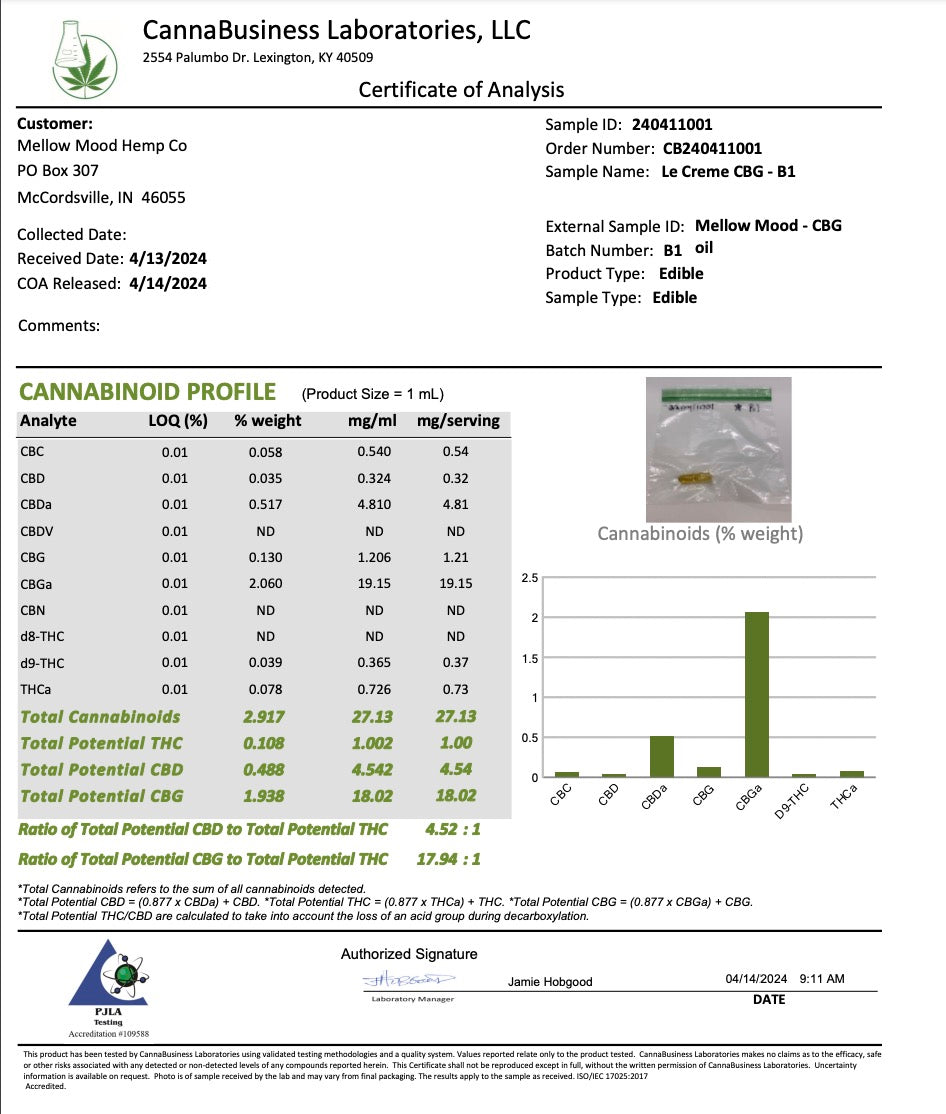 Le Creme CBG Oil : Sativa